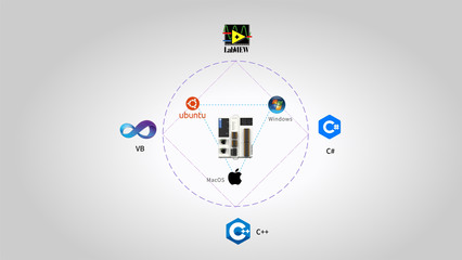 齐勇兼备 雷赛EMC系列运动控制器如何通过软件开发赋能智能产线新时代